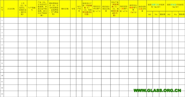 基準(zhǔn)排氣量相關(guān)調(diào)查研究表